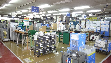 祢津事業所